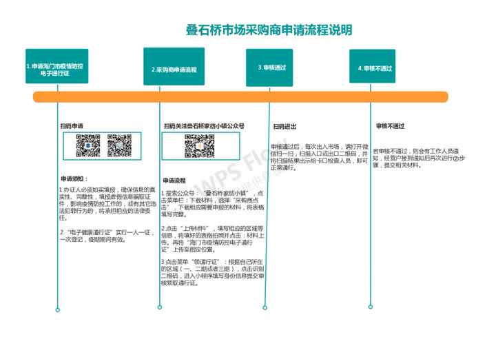 AI能预测彩票号码?套路太深,千万别上当! AI能预测彩票号码?套路太深,千万别上当!