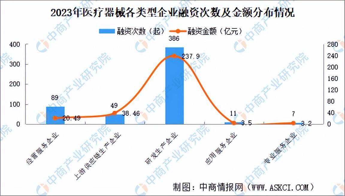 12星座运势（6.29-7.5）