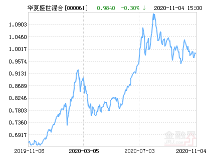 如何鉴别二手电脑和翻新机？一分钟就学会