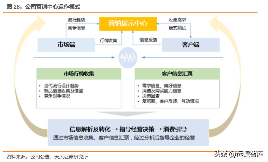 倒霉、运气不好，往往会有三个特征，但凡有一个，都要改