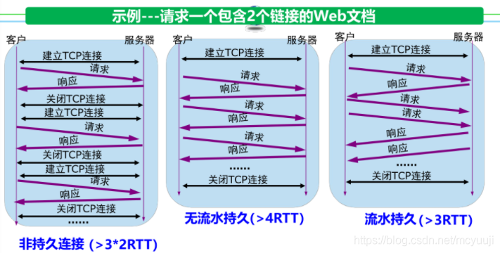 常见的十种噩梦及其含义 常见的十种噩梦及其含义