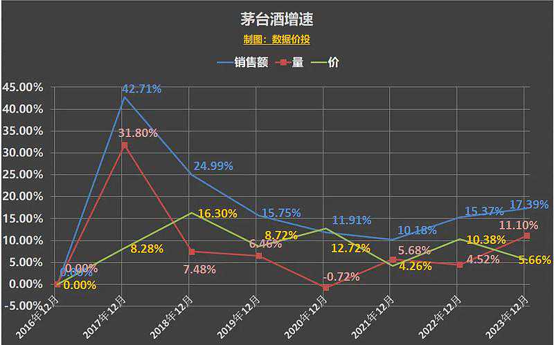 玛利亚2016年3月运势土相星座金牛、处女、摩羯