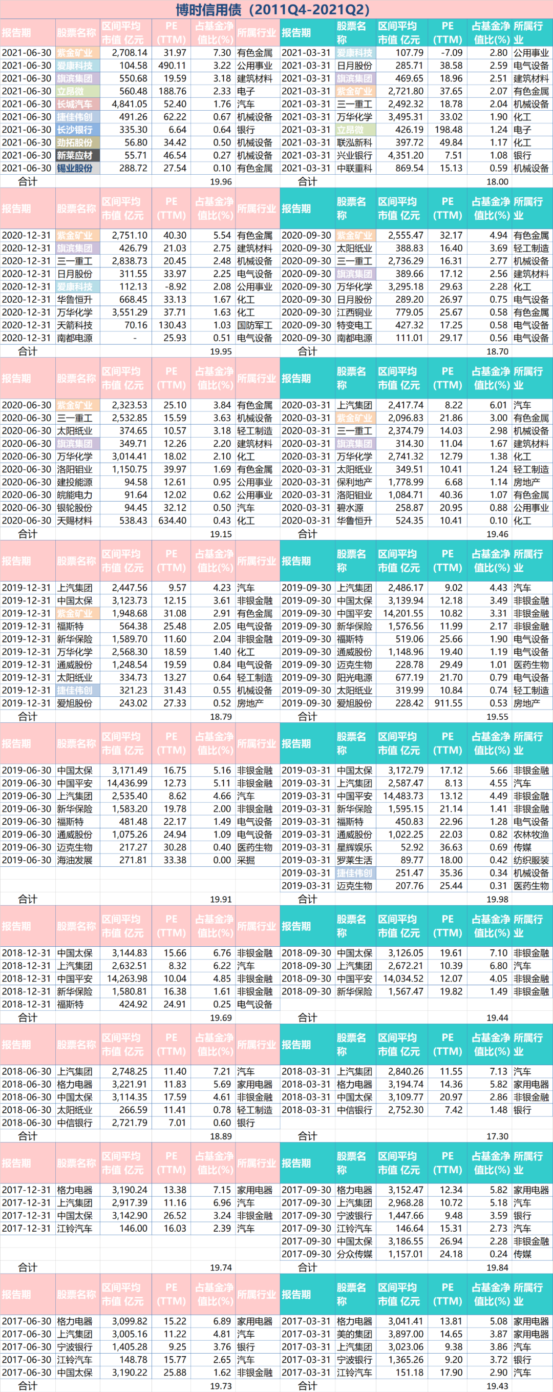 AI算命准不准？DeepSeek生成运势报告，99能量值解锁你未来命运！