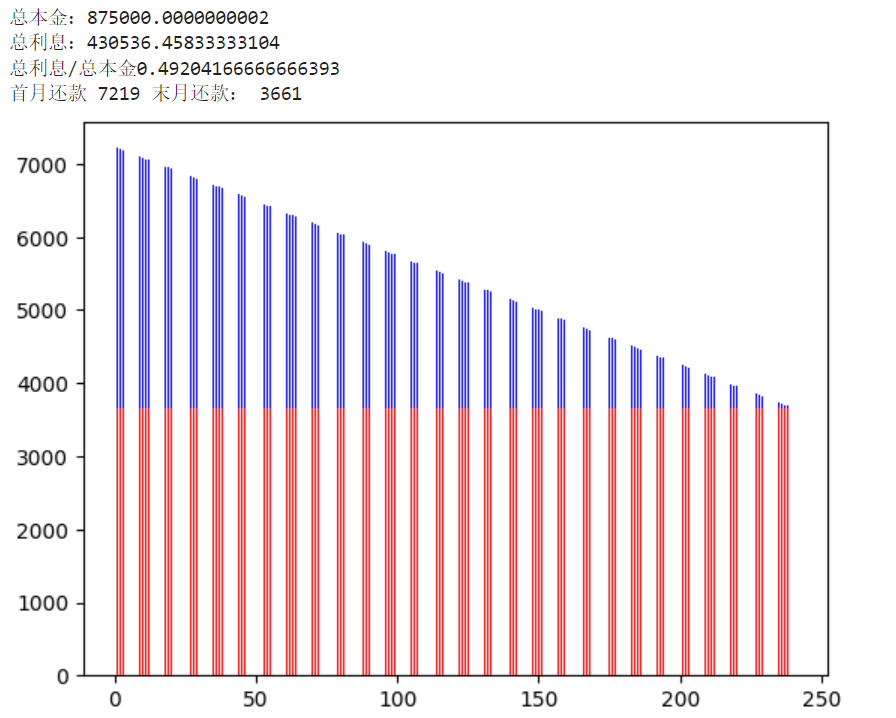 一个人在换大运时，往往会出现这3种征兆（并非迷信）