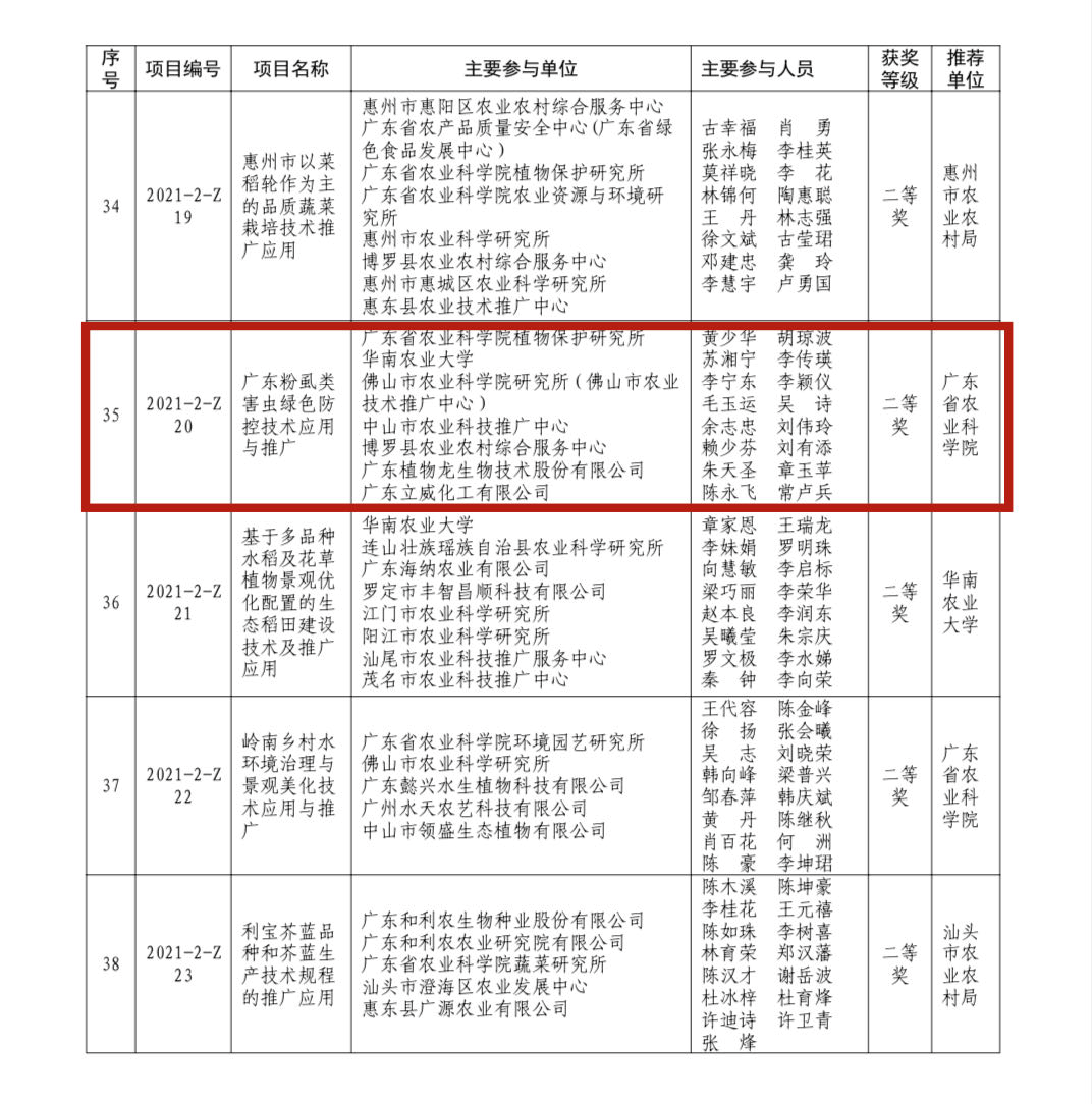 4月9日~18日运势100%上上签的3大生肖，10月事业爱情甜蜜蜜