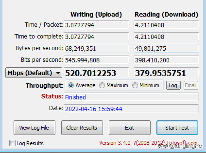 盘江总医院：头皮缺损不要紧，旋转皮瓣来解决