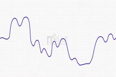 易经旺运签名20个
