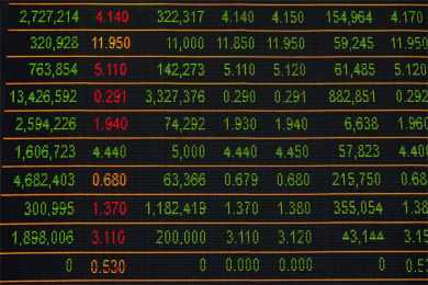 从3,9宫快速来看孩子最终学业好坏？