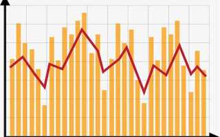 生肖牛11月5日运势分析！生于85年和97年